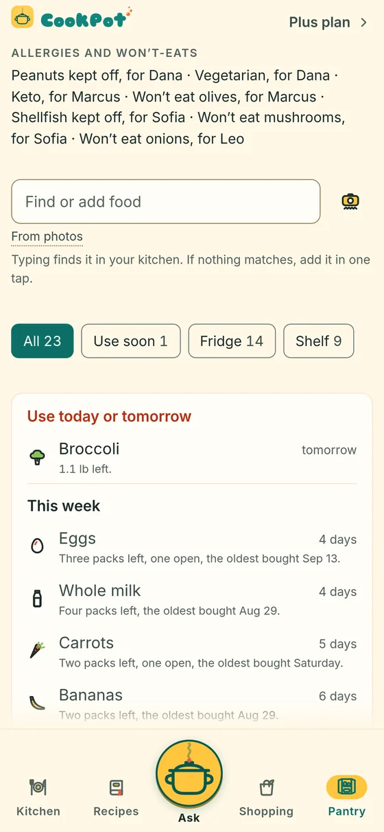 CookPot’s Pantry: the foods in the kitchen, grouped by shelf, with the days each has left